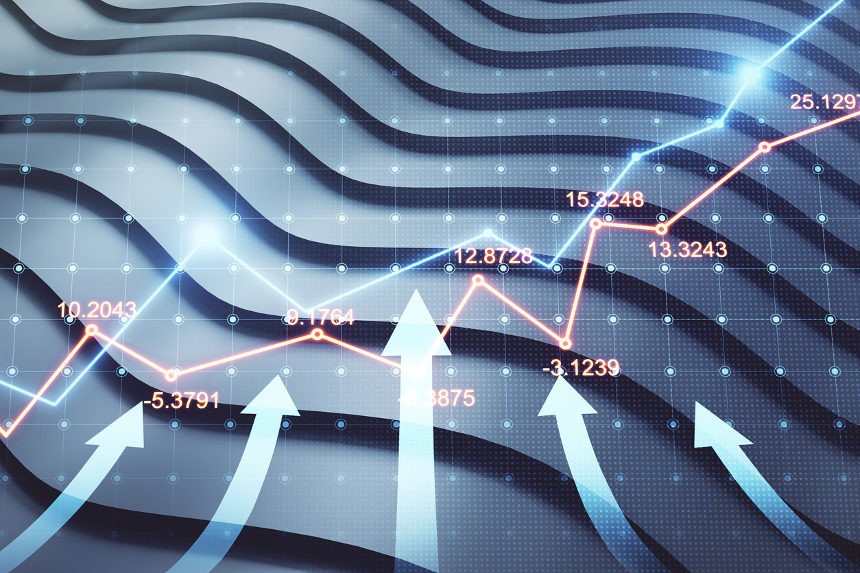Market Structure Wave